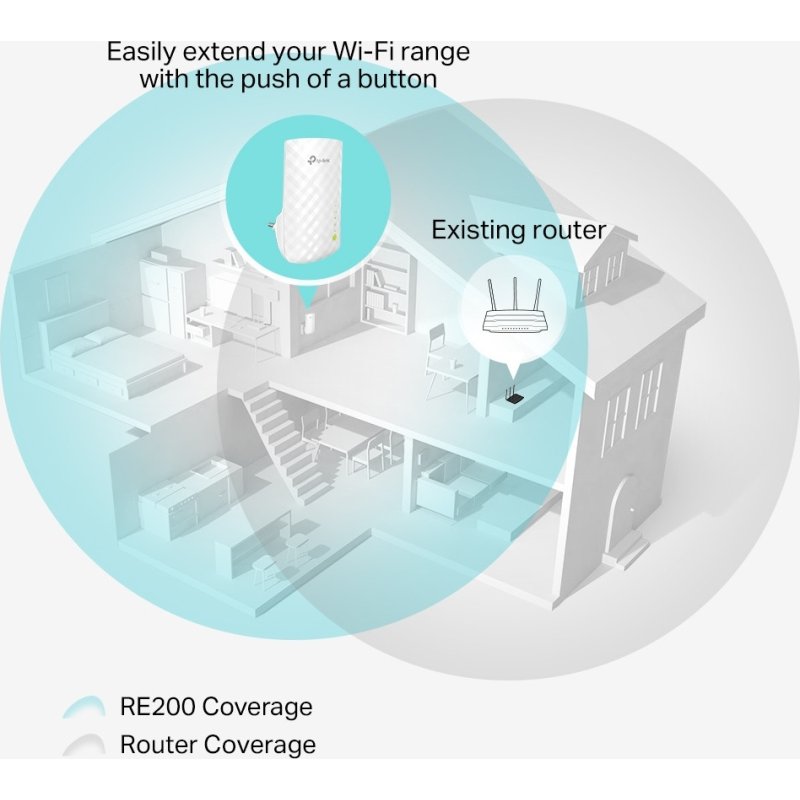 TP-LINK RE200-AC750 Dual Band WiFi V4 Ενισχυτής Σήματος για Ασύρματη Δικτύωση 0025666 TP-LINK RE200-AC750 Dual Band WiFi V4 Ενισχυτής Σήματος για Ασύρματη Δικτύωση 0025666