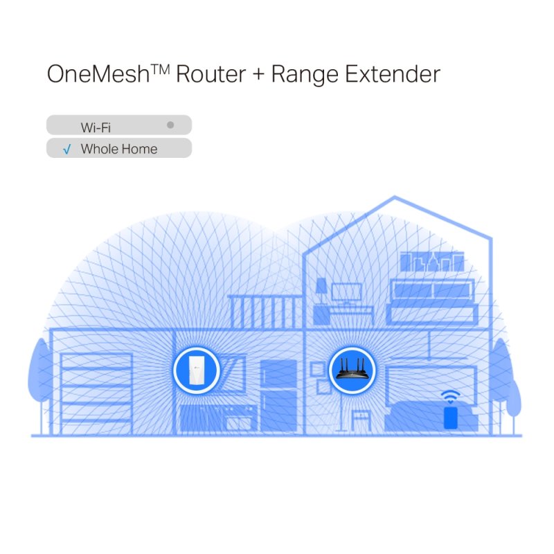 TP-LINK RE700X AX3000 v1 WiFi Extender Dual Band (2.4 & 5GHz) 3000Mbps 0034018 TP-LINK RE700X AX3000 v1 WiFi Extender Dual Band (2.4 & 5GHz) 3000Mbps 0034018