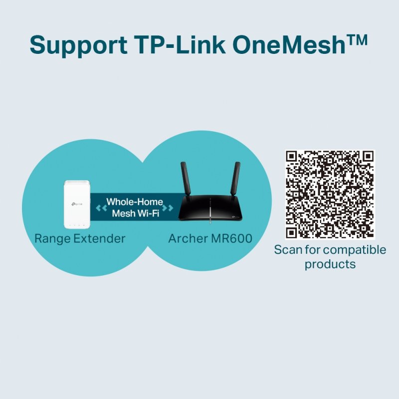 TP-LINK Archer MR600 v3 Ασύρματο 4G Mobile Router Wi?Fi 5 με 4 Θύρες Gigabit Ethernet 0034019 TP-LINK Archer MR600 v3 Ασύρματο 4G Mobile Router Wi?Fi 5 με 4 Θύρες Gigabit Ethernet 0034019