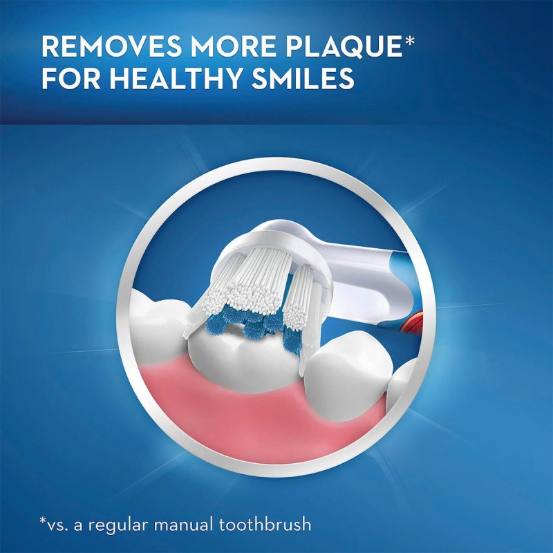 Oral-B Vitality Pro Spiderman (80720365) Ηλεκτρική Οδοντόβουρτσα για 3+ Χρονών 0041747 Oral-B Vitality Pro Spiderman (80720365) Ηλεκτρική Οδοντόβουρτσα για 3+ Χρονών 0041747