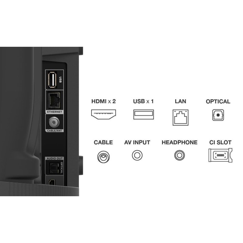TCL 43S5400A Smart Τηλεόραση 43 TCL 43S5400A Smart Τηλεόραση 43