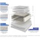 MEDIA STROM ULTRA 086*176 Στρώμα # 901793 MEDIA STROM ULTRA 086*176 Στρώμα # 901793