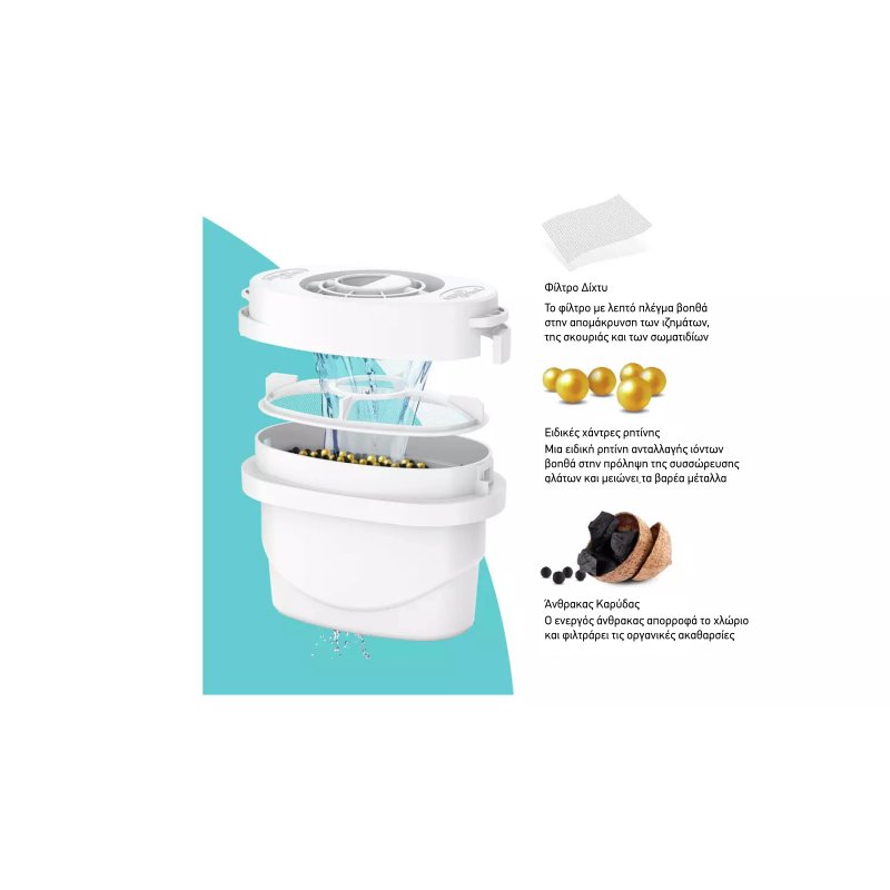 AQUA OPTIMA Evolve+ Αντικαθιστούν Brita Maxtra+ - Ανταλλακτικά Φίλτρα 4τμχ 30ημερών 0027018 AQUA OPTIMA Evolve+ Αντικαθιστούν Brita Maxtra+ - Ανταλλακτικά Φίλτρα 4τμχ 30ημερών 0027018