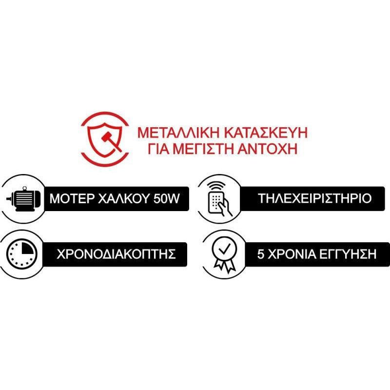 MORRIS MFS-16230 Ανεμιστήρας Ορθοστάτης 50W Διαμέτρου 40cm με Τηλεχειριστήριο 0038676 MORRIS MFS-16230 Ανεμιστήρας Ορθοστάτης 50W Διαμέτρου 40cm με Τηλεχειριστήριο 0038676