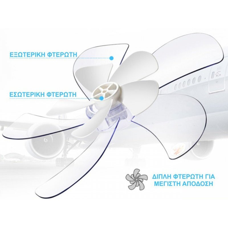 MORRIS MFS-16245 Ανεμιστήρας Ορθοστάτης 28W Διαμέτρου 41cm με Τηλεχειριστήριο 0038952 MORRIS MFS-16245 Ανεμιστήρας Ορθοστάτης 28W Διαμέτρου 41cm με Τηλεχειριστήριο 0038952