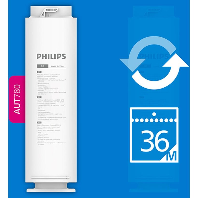PHILIPS AUT780/10 Ανταλακτικό Φίλτρο Νερόυ Αντίστροφης Οσμοσης Για PHILIPS AUT7006 0038782 PHILIPS AUT780/10 Ανταλακτικό Φίλτρο Νερόυ Αντίστροφης Οσμοσης Για PHILIPS AUT7006 0038782